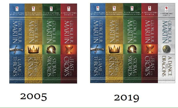  year challenge
