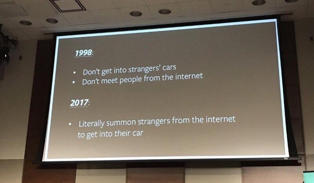  Years Later