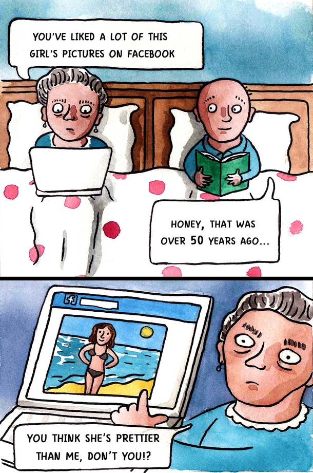  Years on Facebook