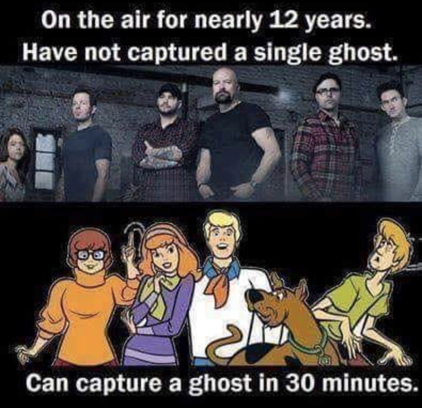 zoinks