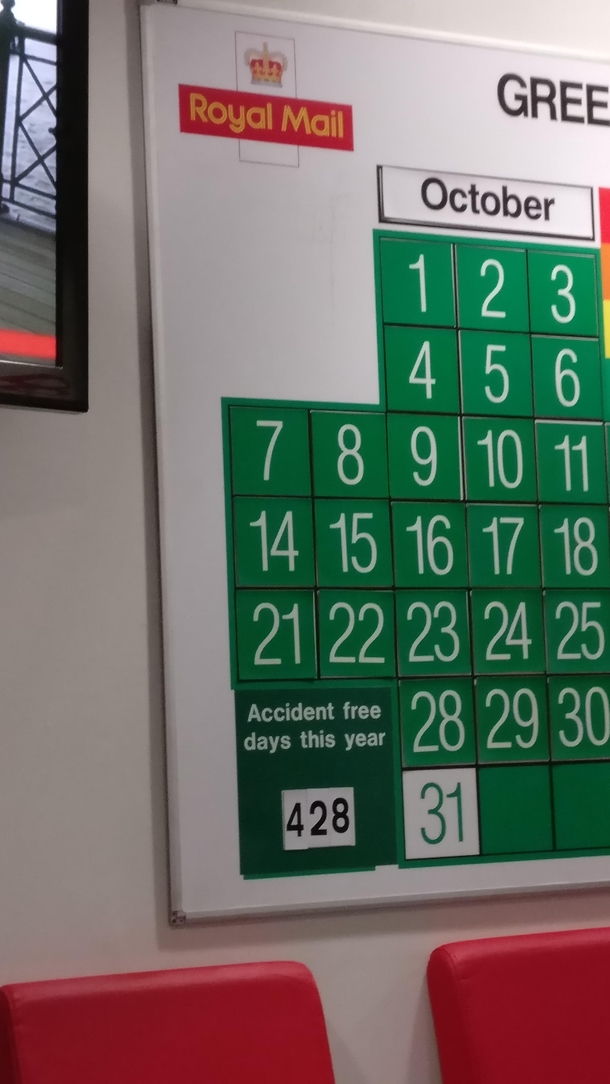 A big year for the Royal Mail