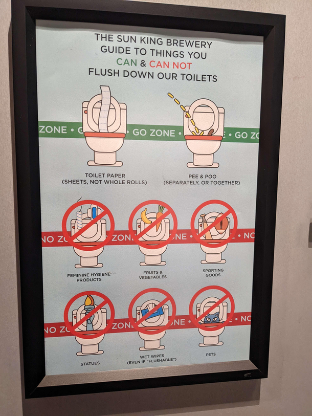 A friend just sent me this from the bathroom at a Sun King Brewery