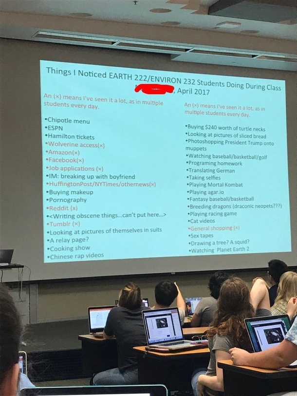 A GSI took notes on what students do in class