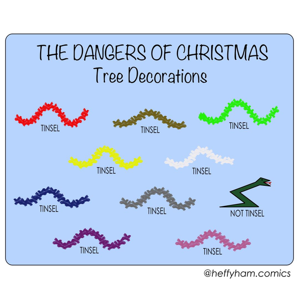 A guide to christmas decorations