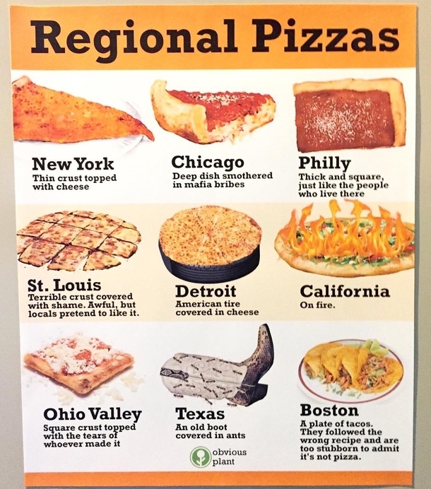 A guide to regional pizzas