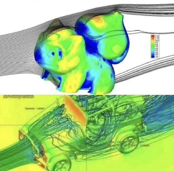 A Jeep Wrangler is less aerodynamic than a bulbasaur