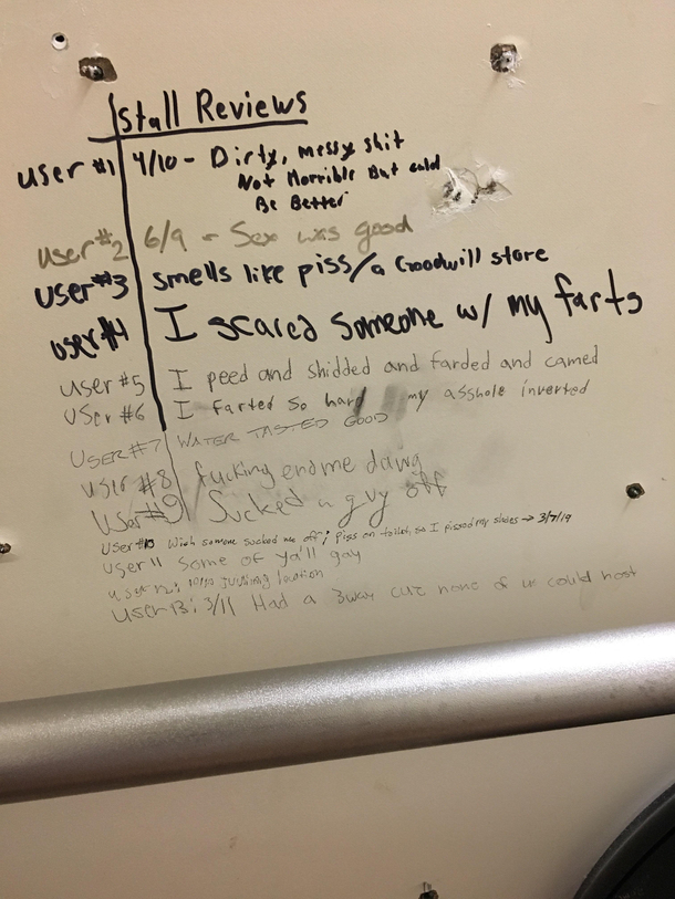 A little gem I found in my college bathroom