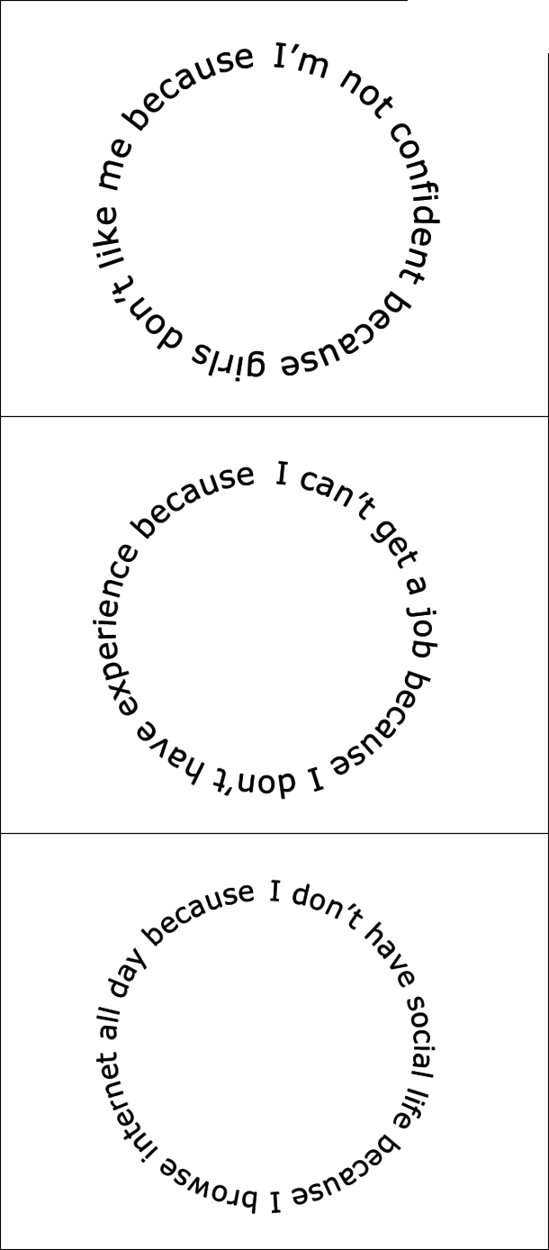 A perfect loop
