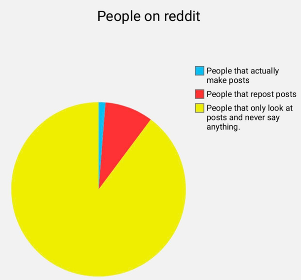 A pretty accurate analysis