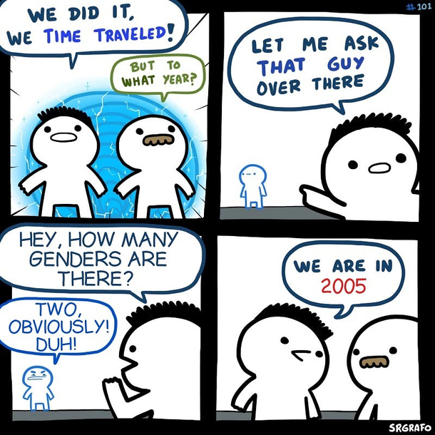 A Recent Madness