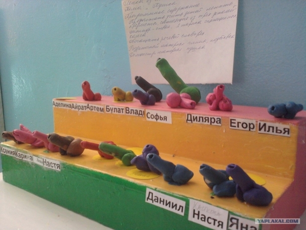 A Russian elementary school class was instructed to create a cannon for fathersmilitary day