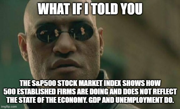 A stock represents ownership of a fraction of a corporation GDP measures a countrys output