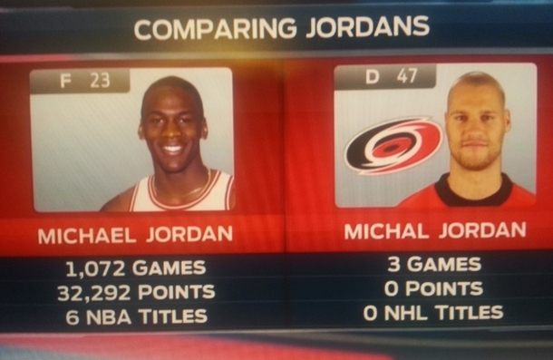 A tale of  Jordans