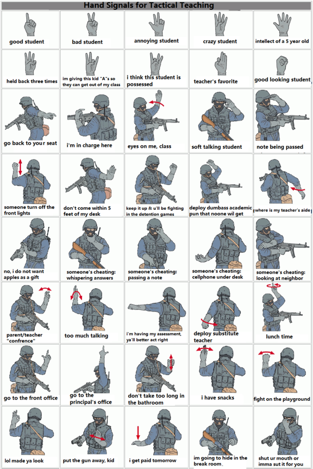 A Teachers Guide to Tactical Teaching