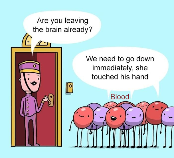Ah yes the power play from any red blood cell