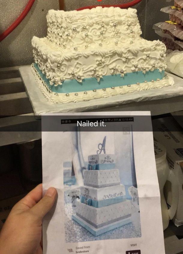 Almost identical