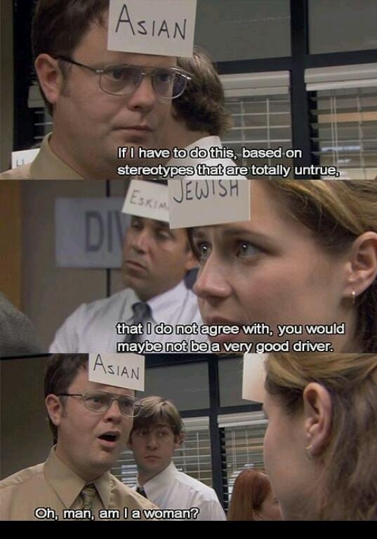Am I a women
