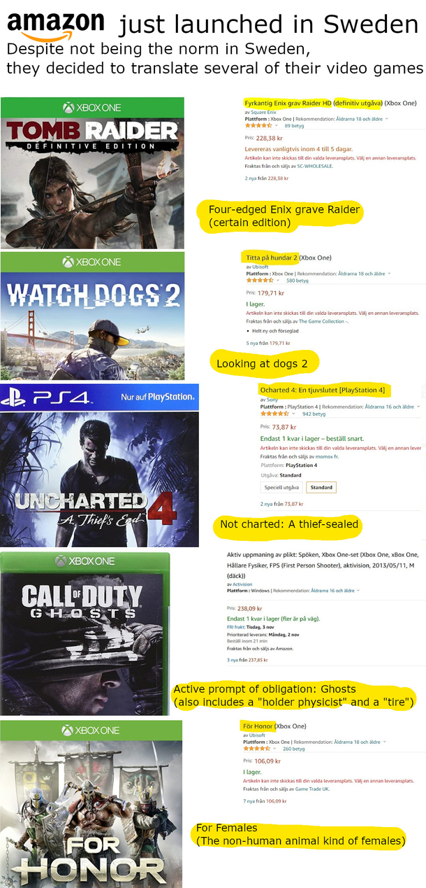 Amazon launched in Sweden today They decided that game titles needed to be translated