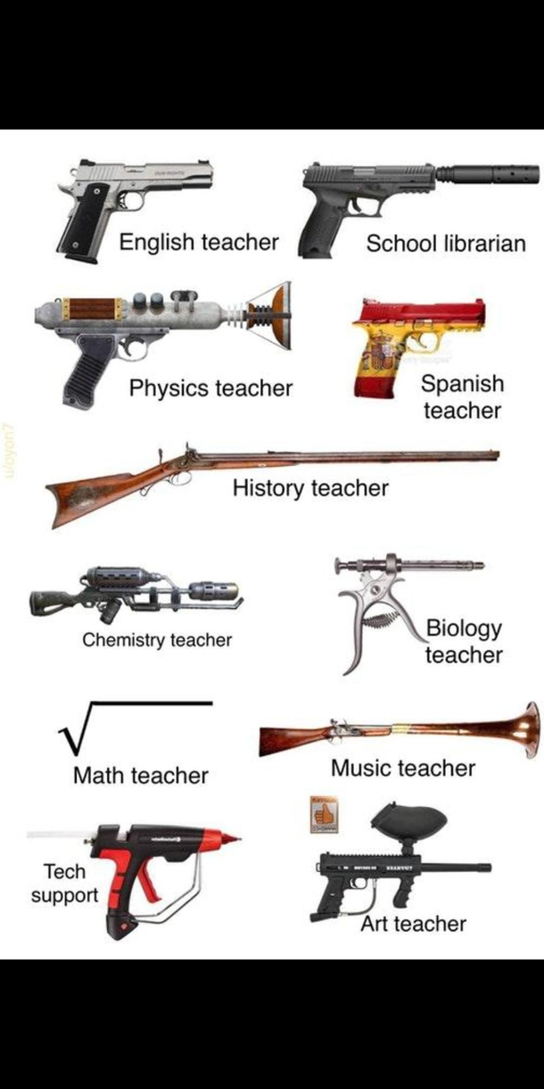 AmUriCa  its fiNeSt