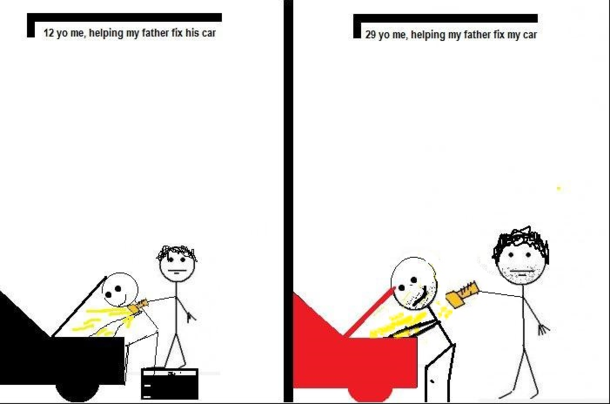 and still doing it wrong