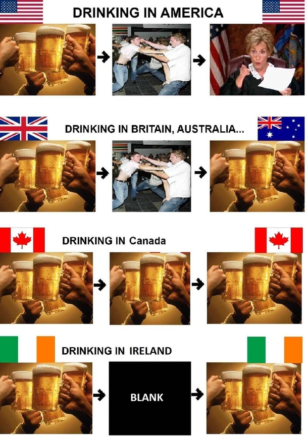 and were gonna be drunk till the next time were drunk