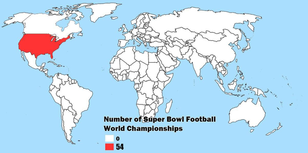 Another year another abysmal performance by the rest of the world