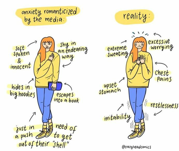 Anxiety - expectations vs reality