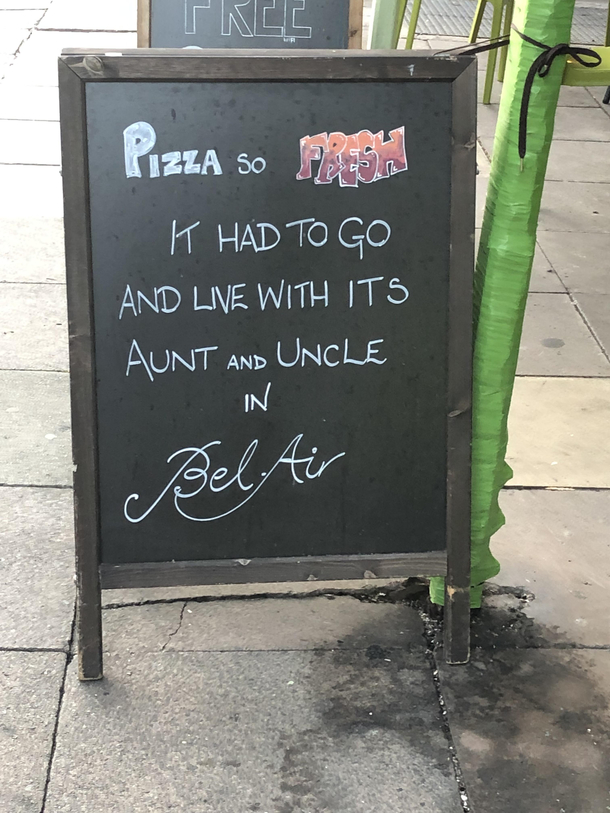 Anyone for Pizza