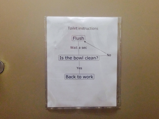 Apparently I work with children Who understand flow charts because this actually works