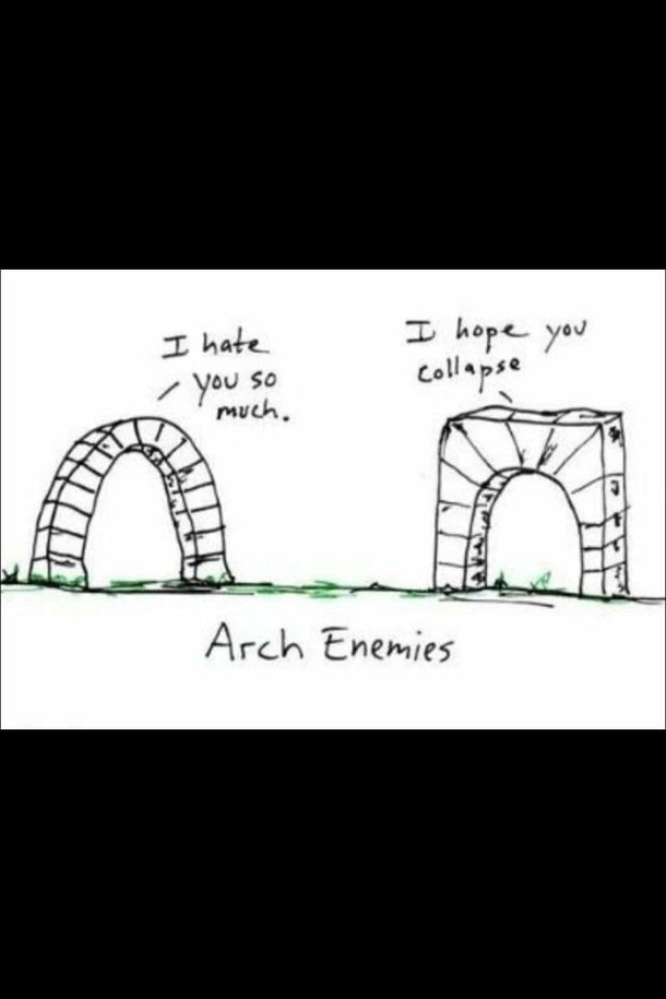 Arch enemies