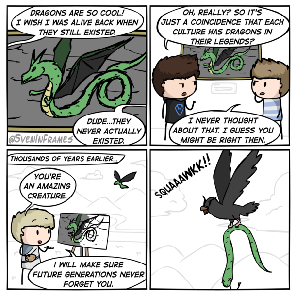 Are Dragons Real 
