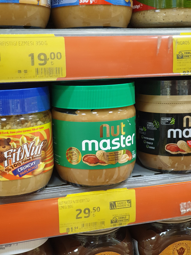 are you a Fitnut or Nut master