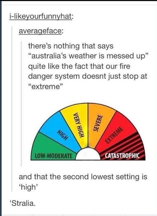 As an australian I can confirm