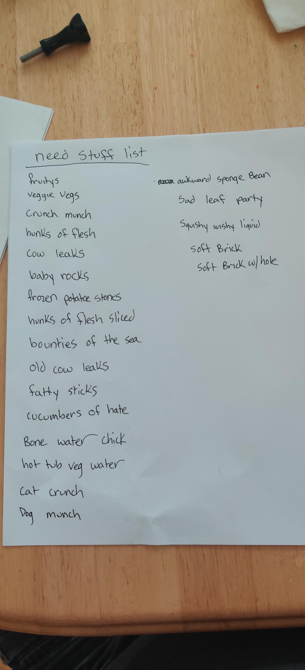 Asked my wife to write a grocery list for me