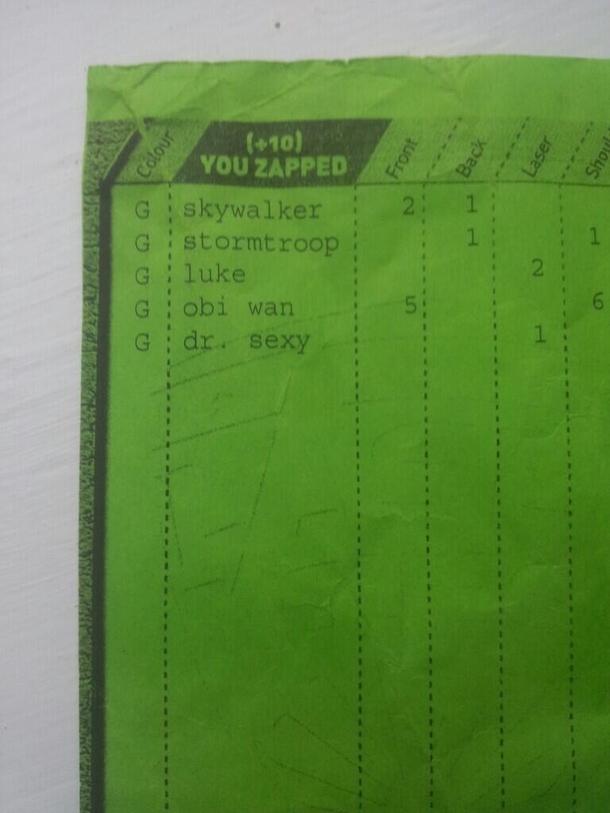 At Laser Tag someone didnt get the memo
