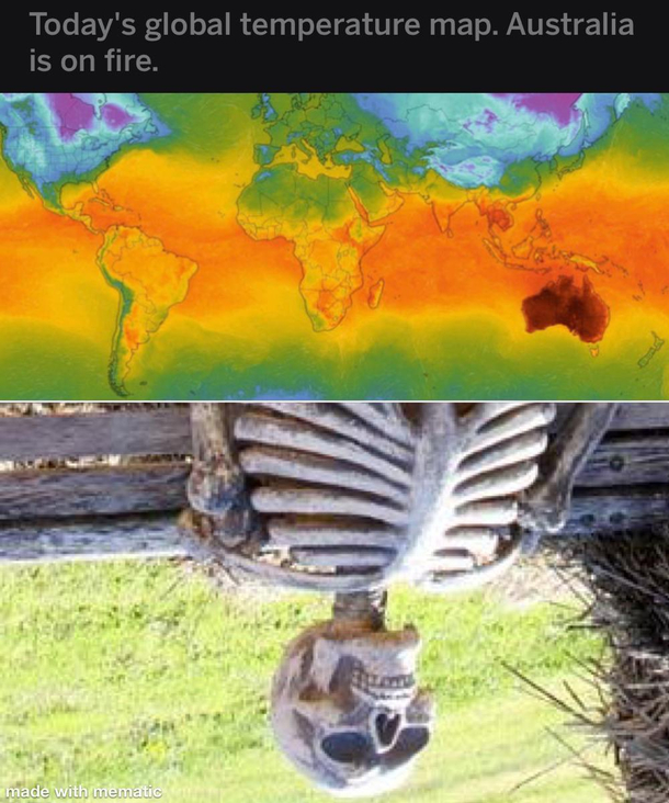 Australians right now