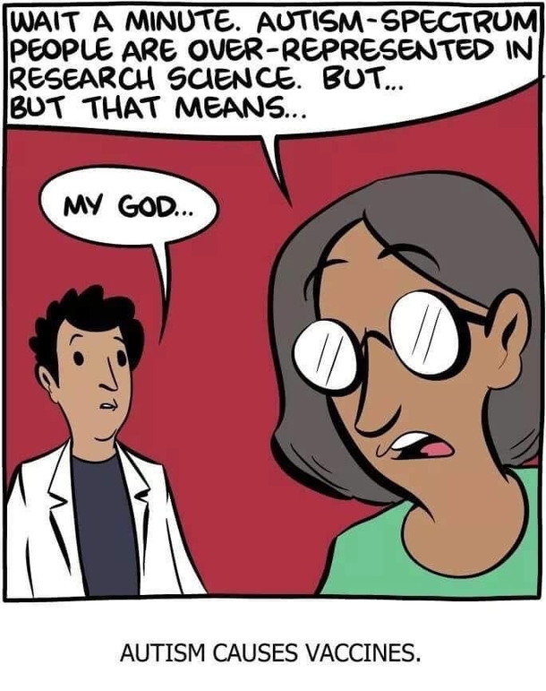 Autism your children today