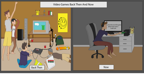 Back Then vs Now