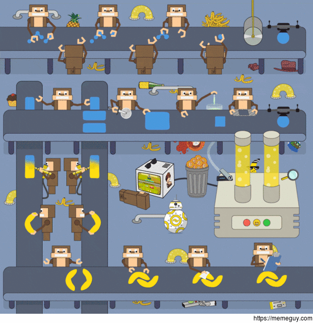 BANANO Factory - How To Create a Memecoin