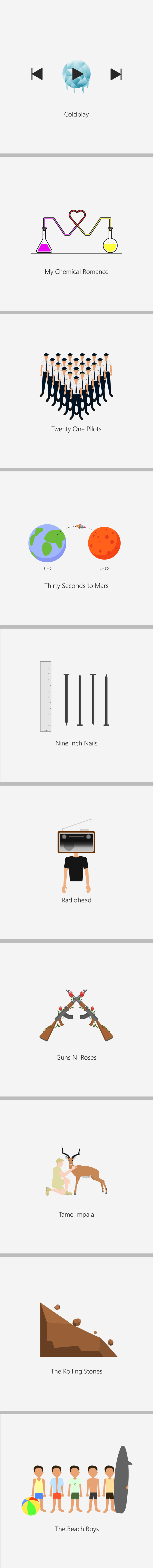 Band names taken literally
