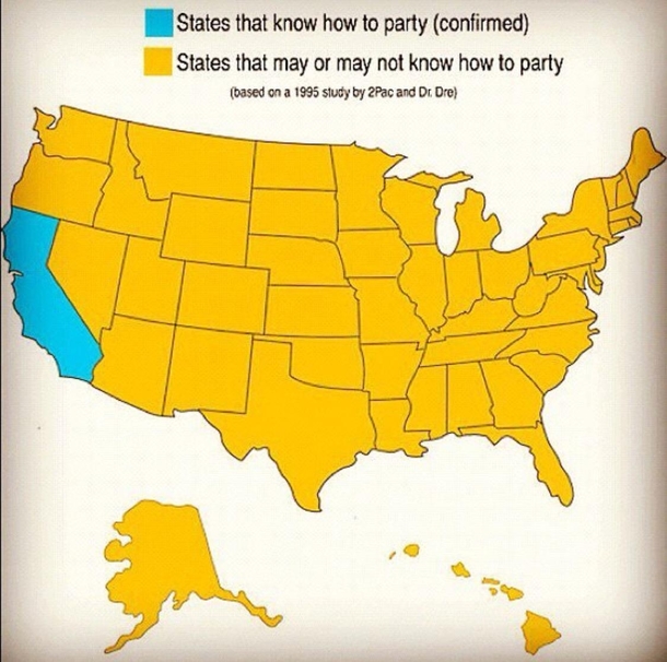 Based on a  study by Pac and Dr Dre