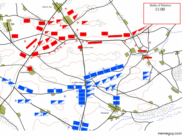 Battle of Waterloo 