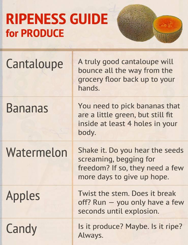 be a smart shopper