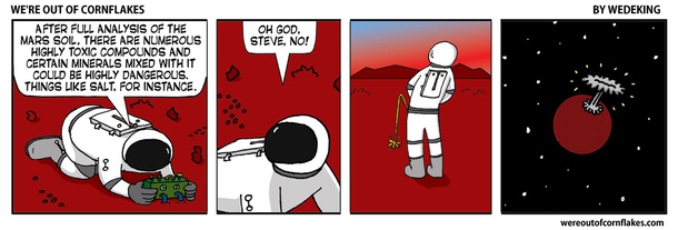 Be careful with the soil on Mars