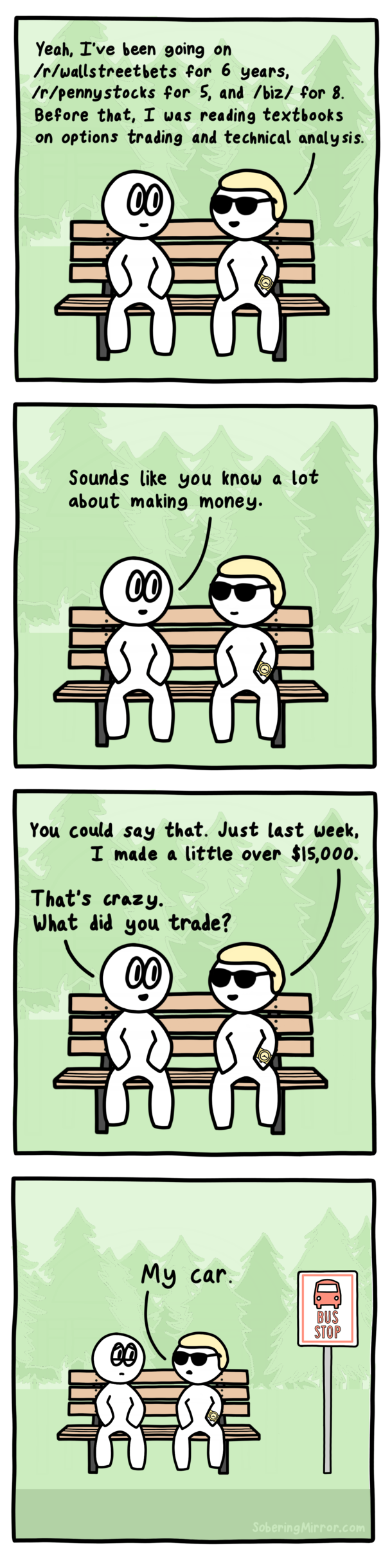 Beating the market 