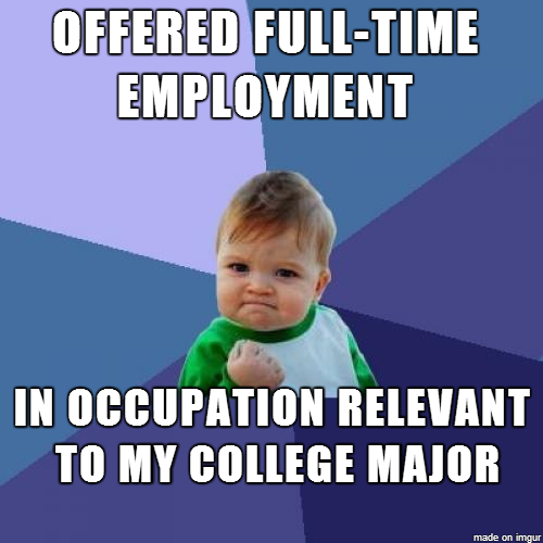Been almost a year since I graduated from college Best feeling in the world right now