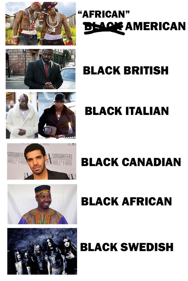 Being black in different places