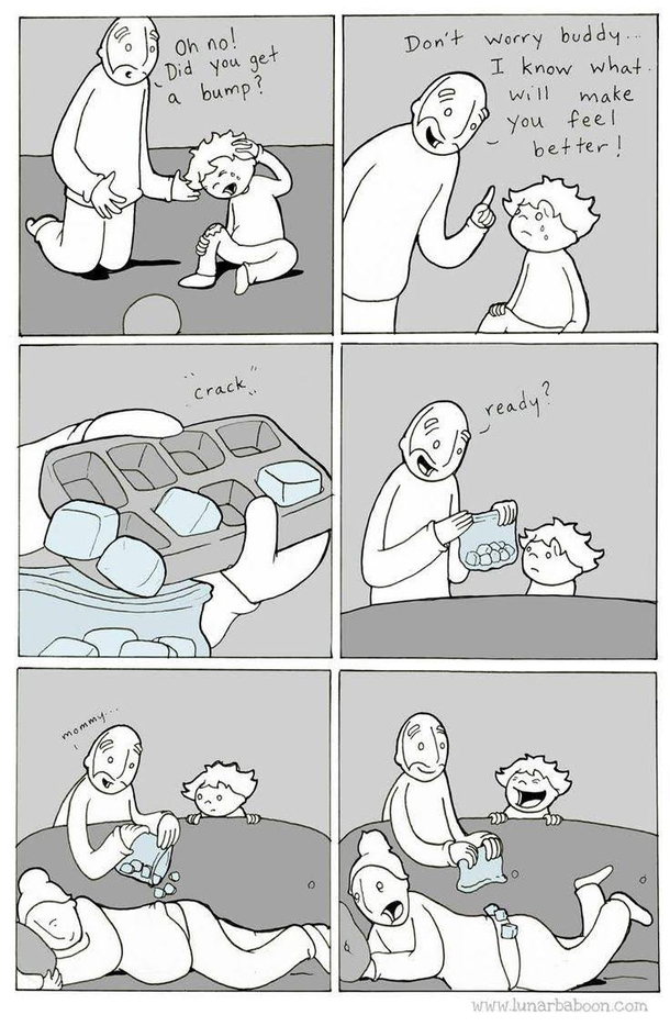 Best use of ice