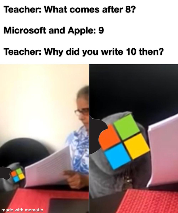 Big brain corporations