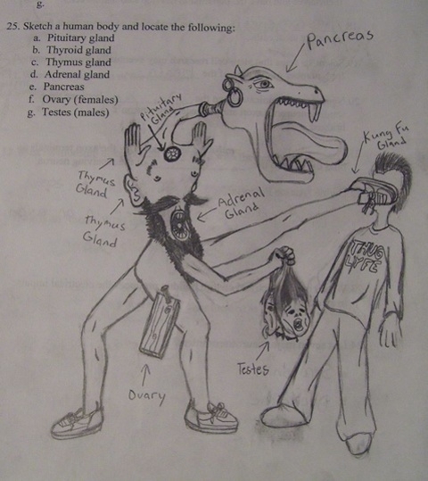 Biology Genius